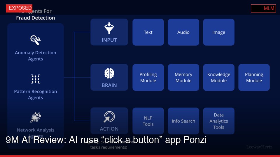 9M AI Review: AI ruse “click a button” app Ponzi