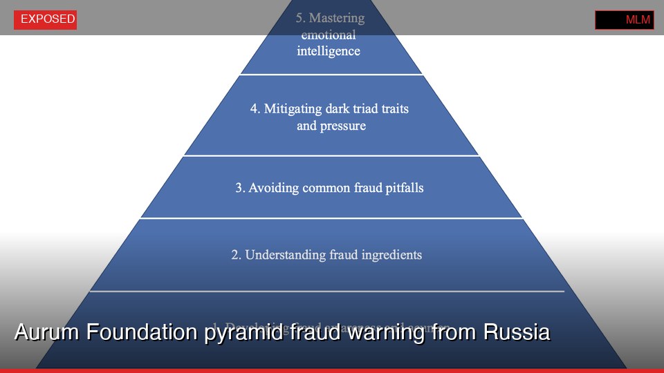 Aurum Foundation pyramid fraud warning from Russia