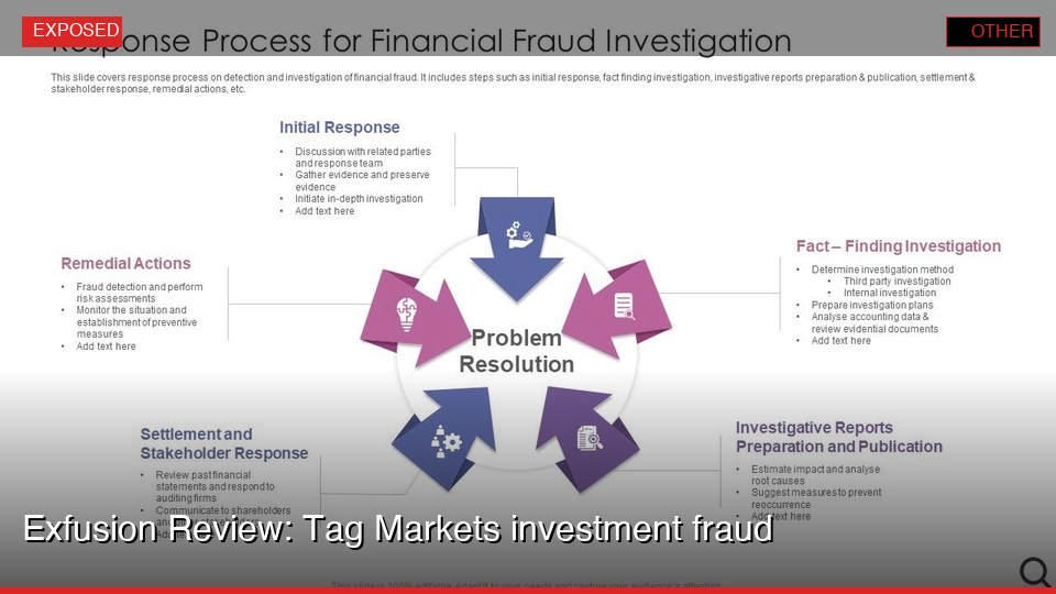 Exfusion Review: Tag Markets investment fraud