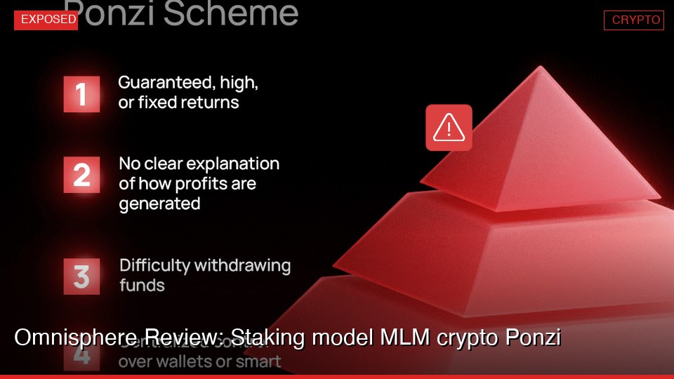 Omnisphere Review: Staking model MLM crypto Ponzi
