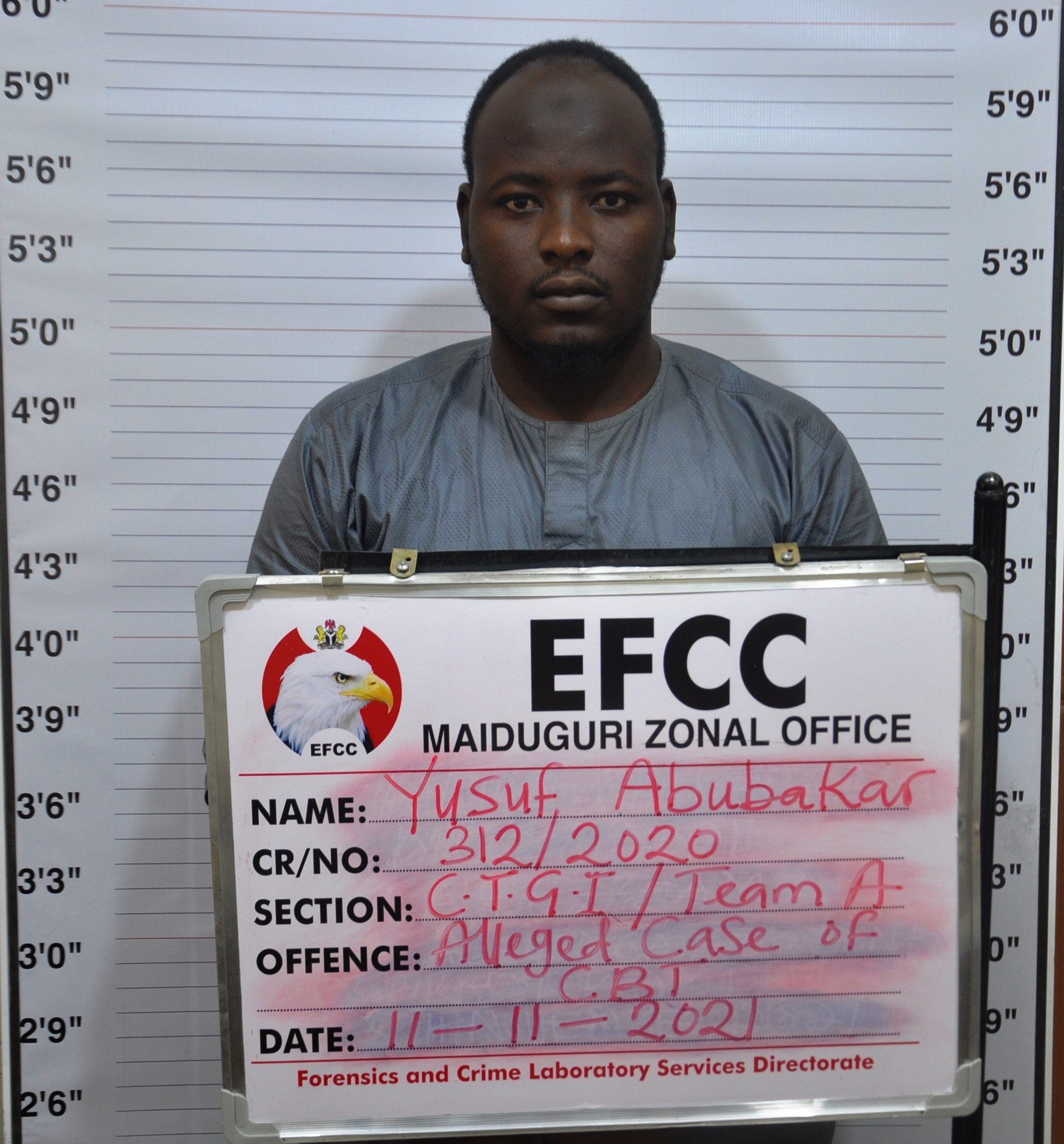 Abubabakar Abdulai